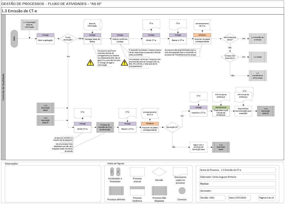 fluxo_processo_003.jpg